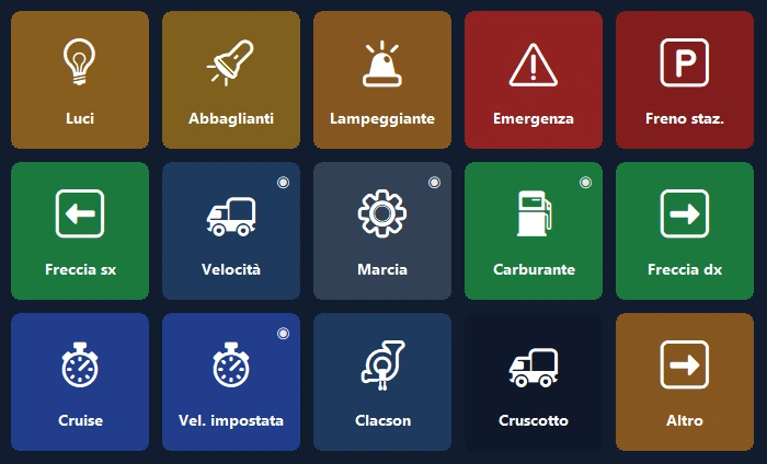 Pannello del camion sul telefono