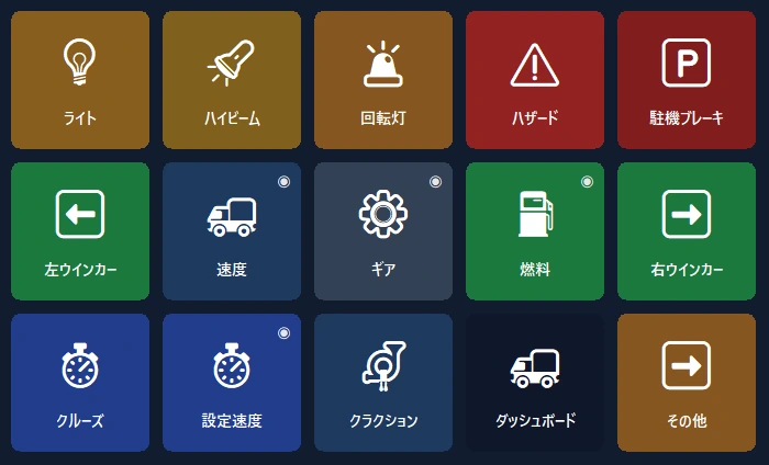 スマホのトラックパネル