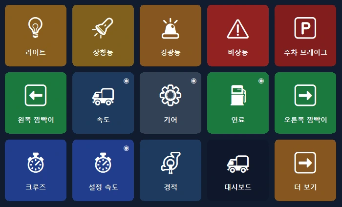 휴대폰의 트럭 패널