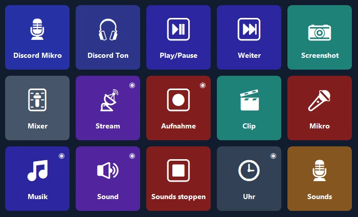 Das Panel auf dem Handy