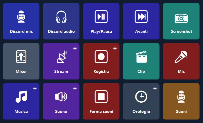 Pannello sul telefono