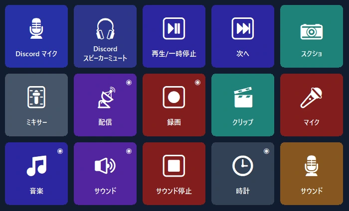 スマホのパネル