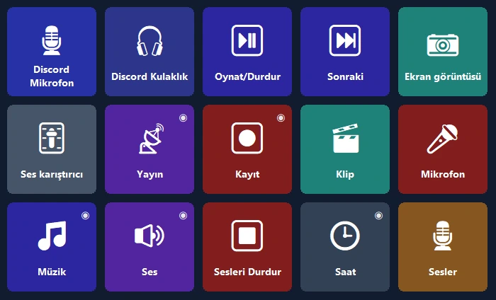 Telefondaki panel